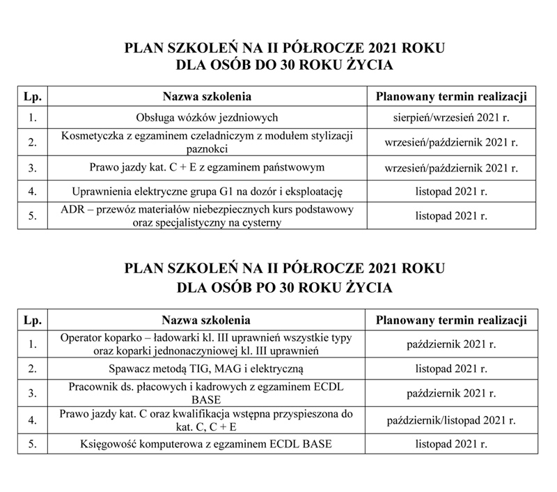 Informacja plan szkolen 30l